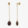 Boucles d'oreilles dorées longues - SERTI PM