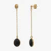 Boucles d'oreilles dorées longues - SERTI PM